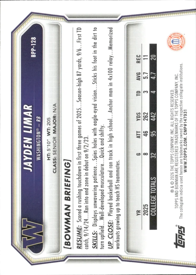 Jayden Limar card back