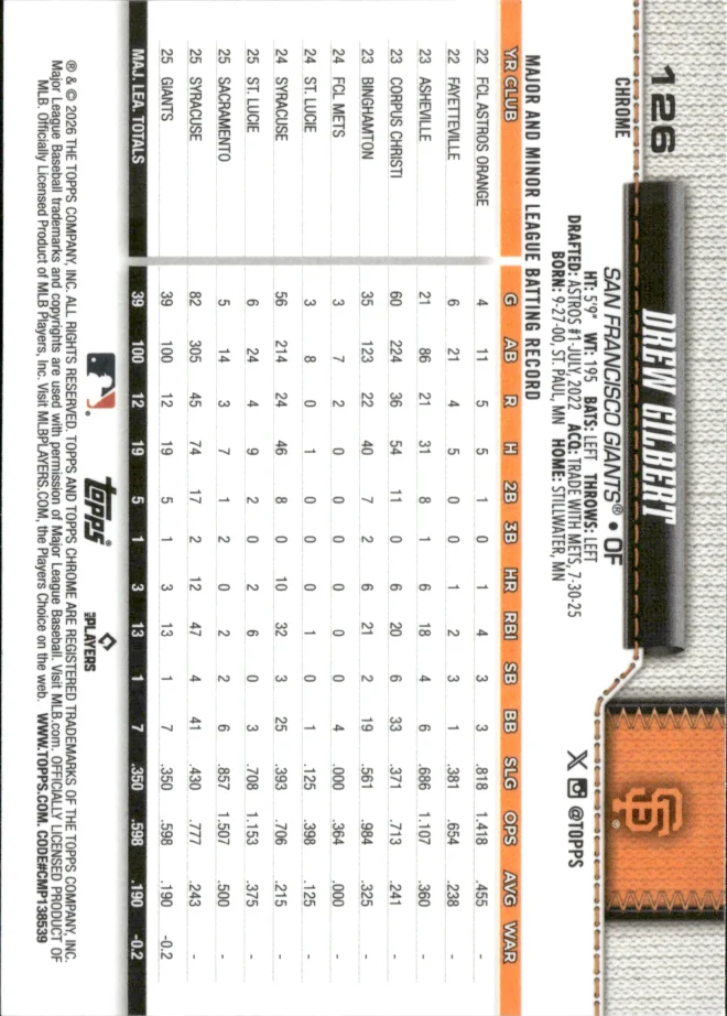 Drew Gilbert card back