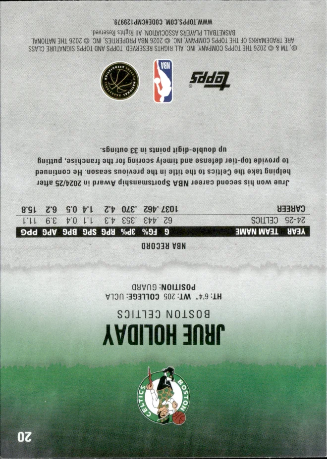 Jrue Holiday card back