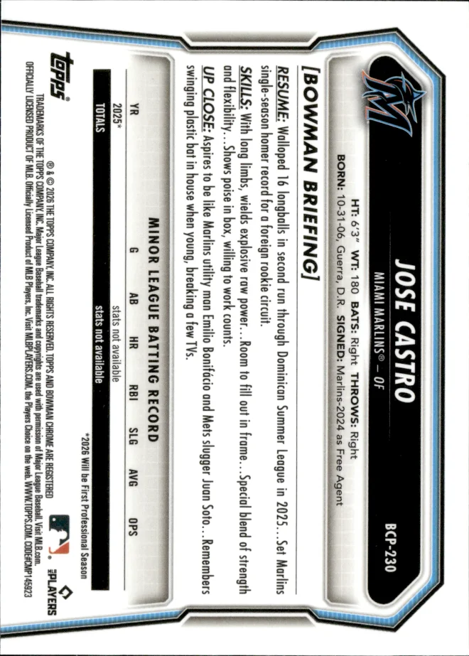 Jose Castro card back