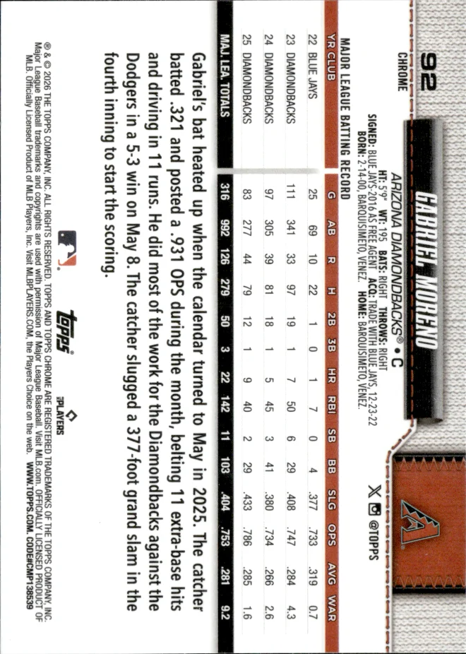 Gabriel Moreno card back