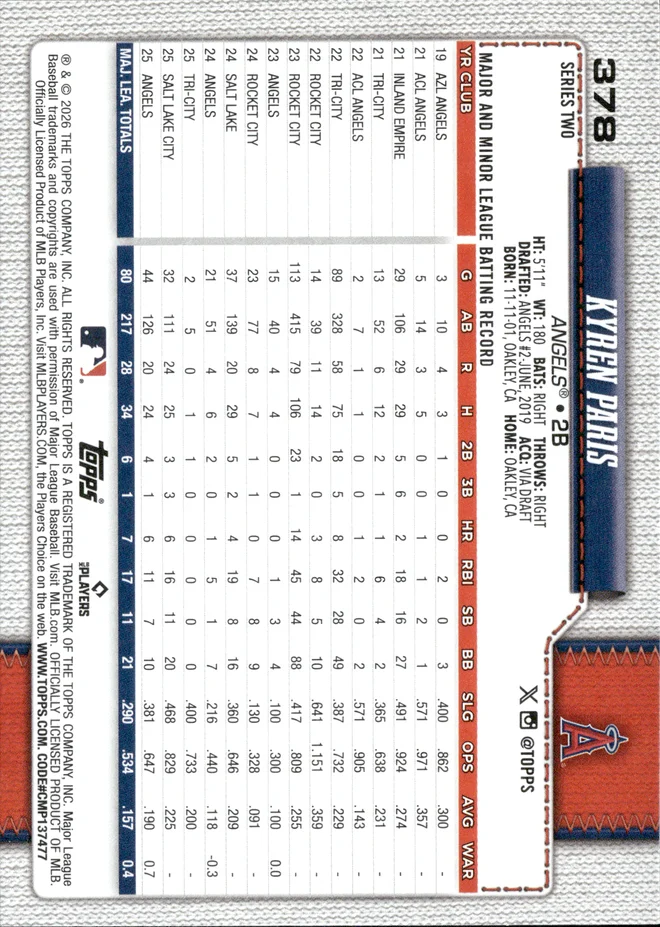 Kyren Paris card back