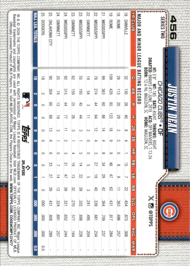 Justin Dean card back