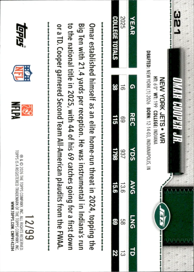 Omar Cooper Jr. card back