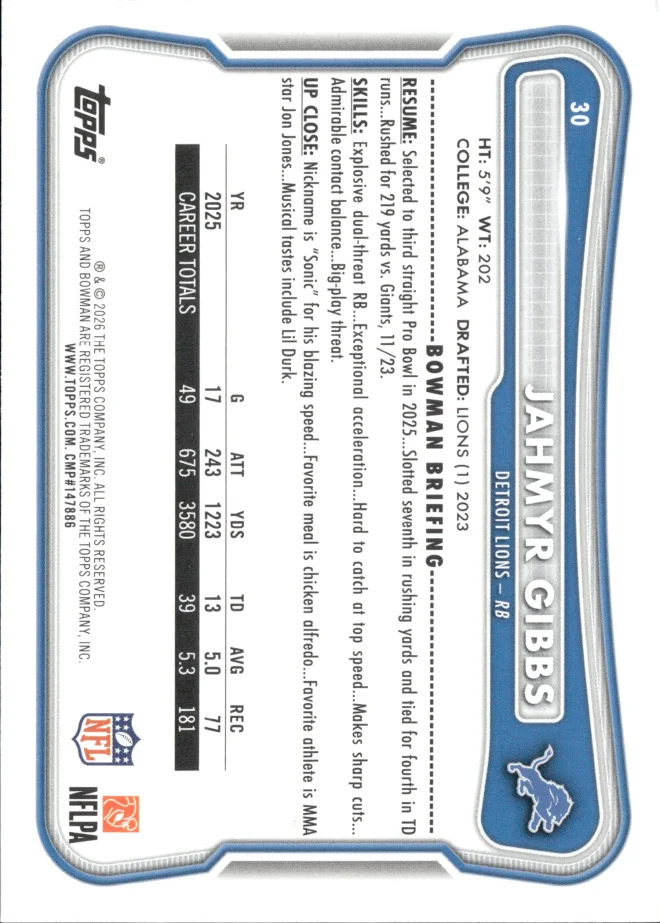 Jahmyr Gibbs card back