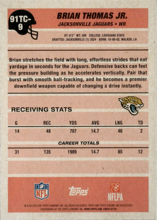 Brian Thomas Jr. card back