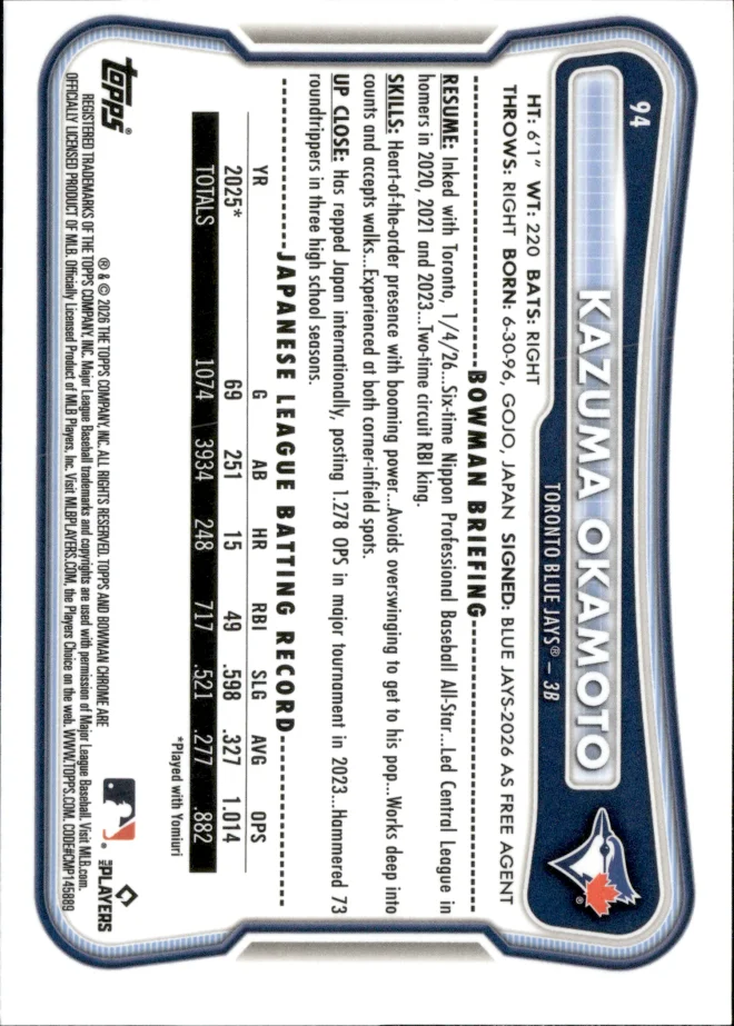 Kazuma Okamoto card back