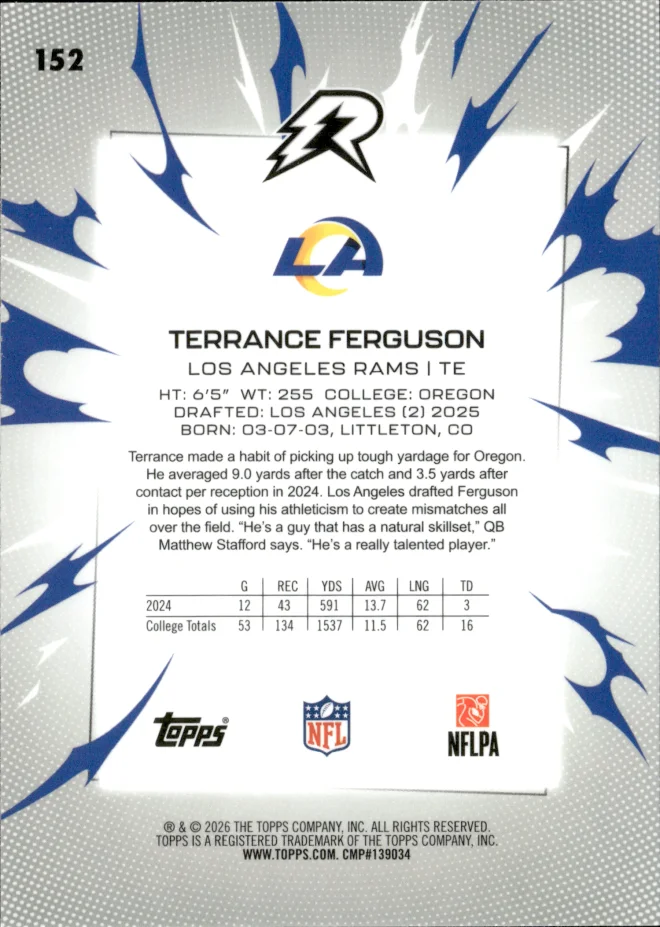 Terrance Ferguson card back