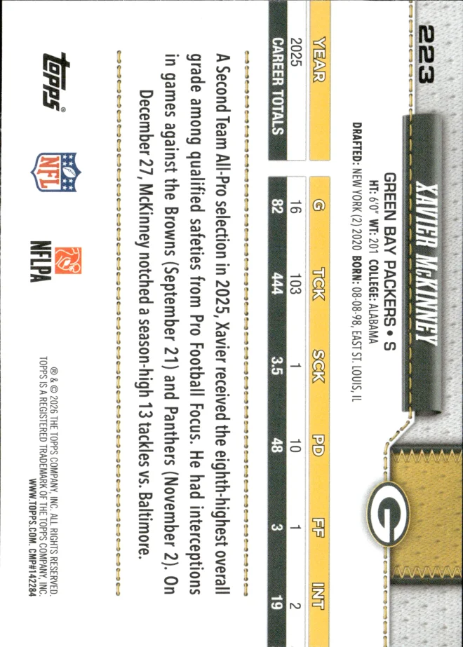 Xavier McKinney card back