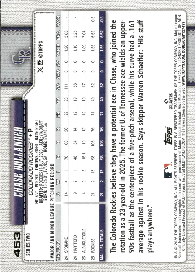 Chase Dollander card back