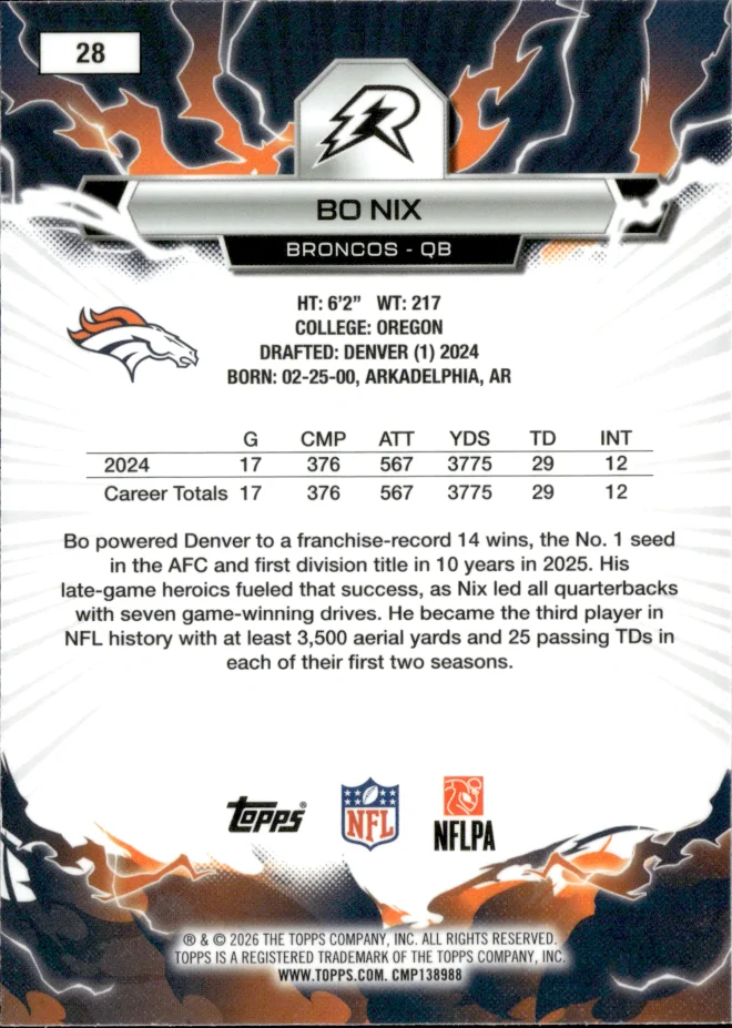 Bo Nix card back