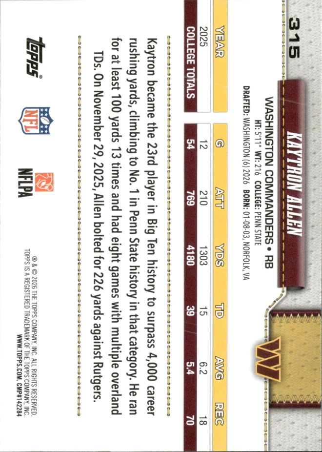 Kaytron Allen card back