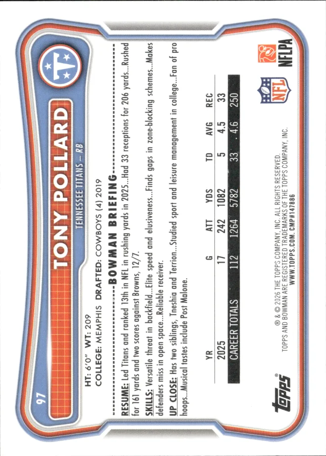 Tony Pollard card back