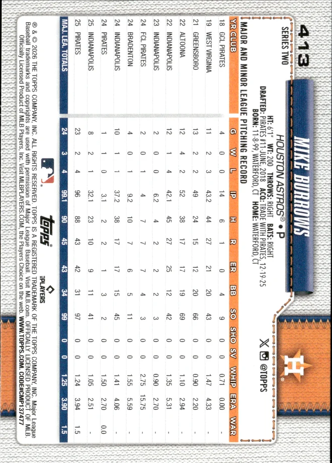 Mike Burrows card back