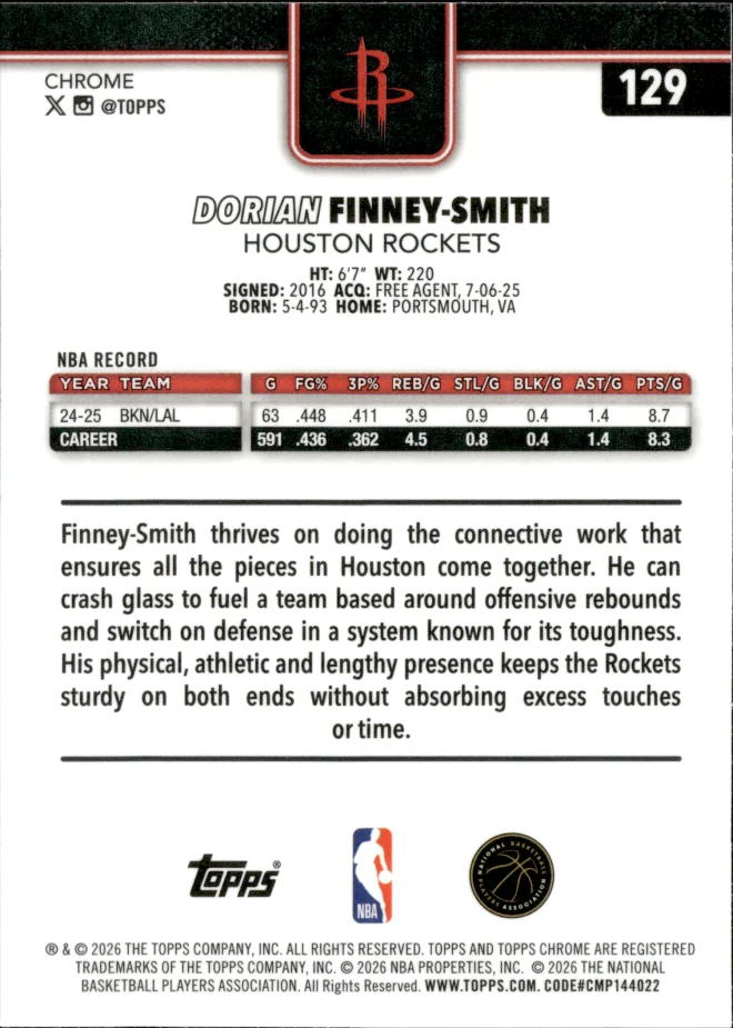 Dorian Finney-Smith card back