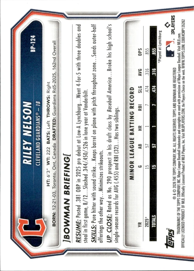 Riley Nelson card back