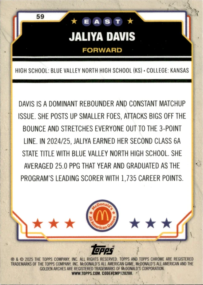 Jaliya Davis card back