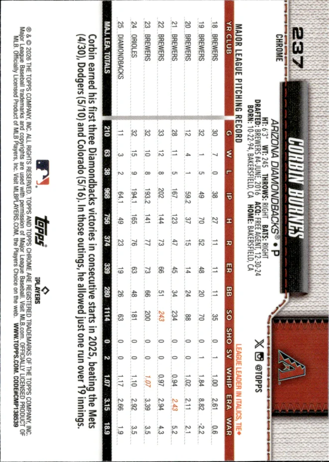 Corbin Burnes card back