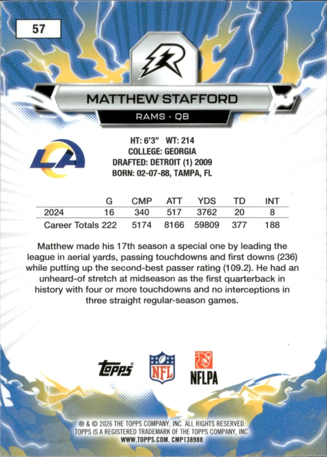 Matthew Stafford card back
