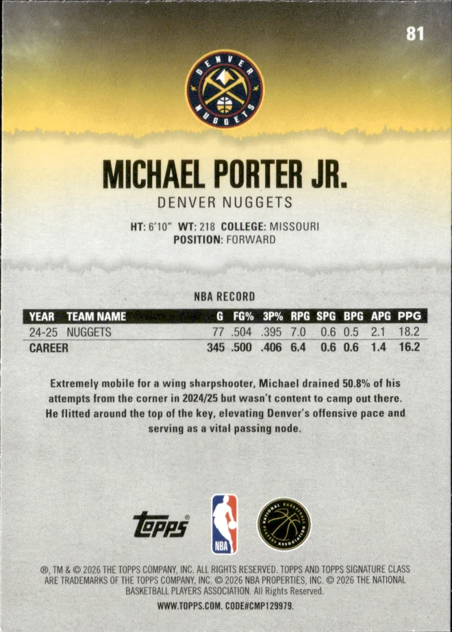 Michael Porter Jr. card back