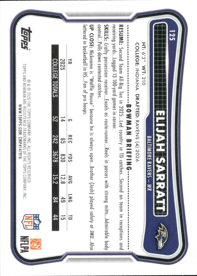 Elijah Sarratt card back