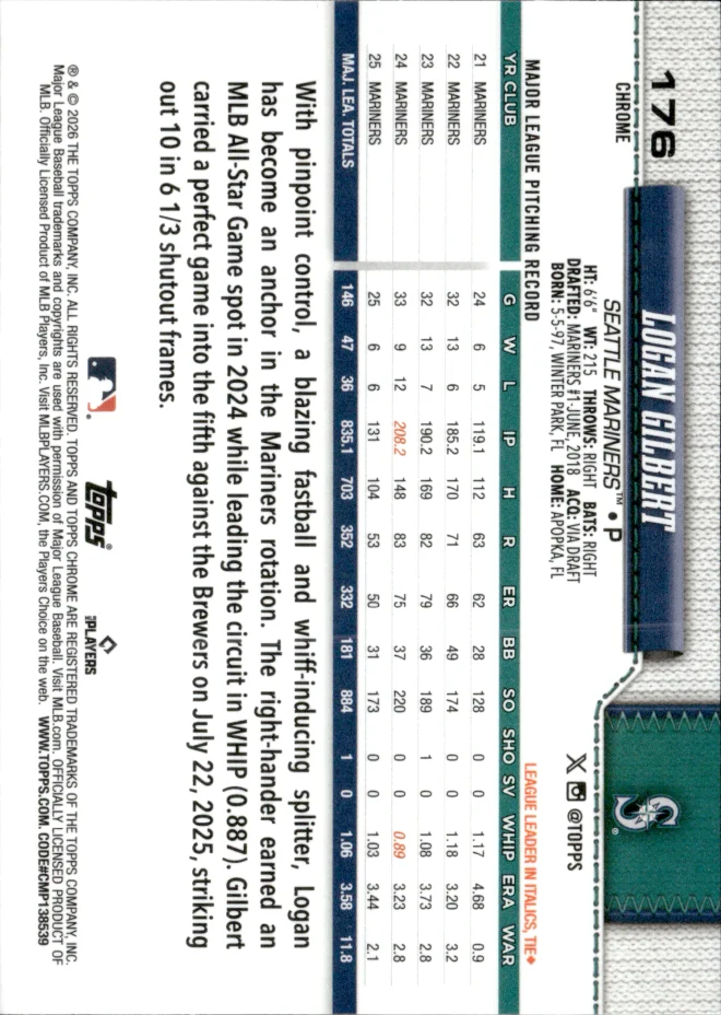 Logan Gilbert card back