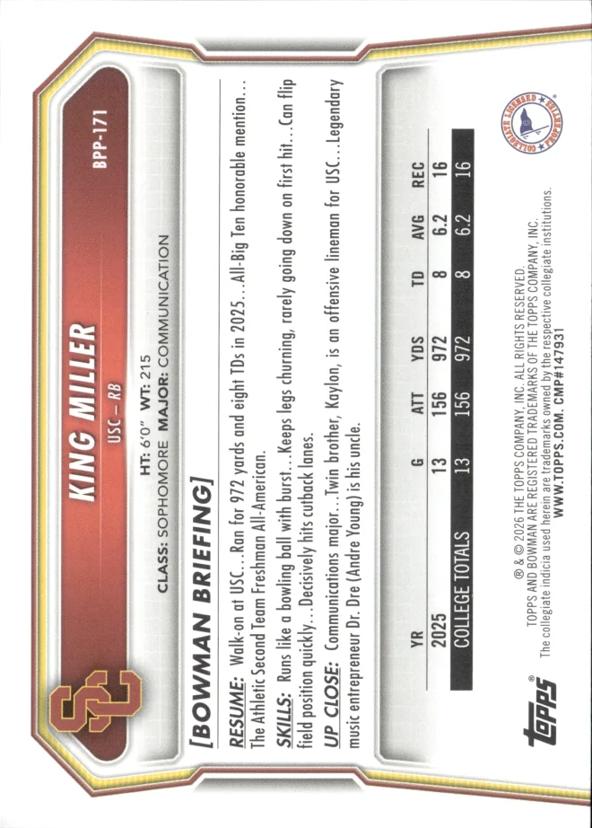 King Miller card back