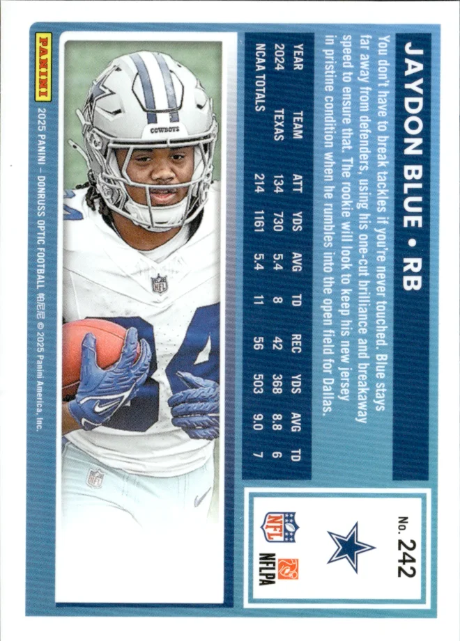 Jaydon Blue card back