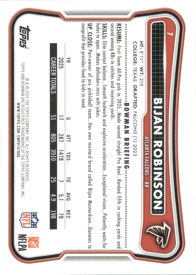 Bijan Robinson card back