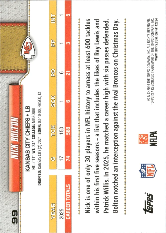 Nick Bolton card back