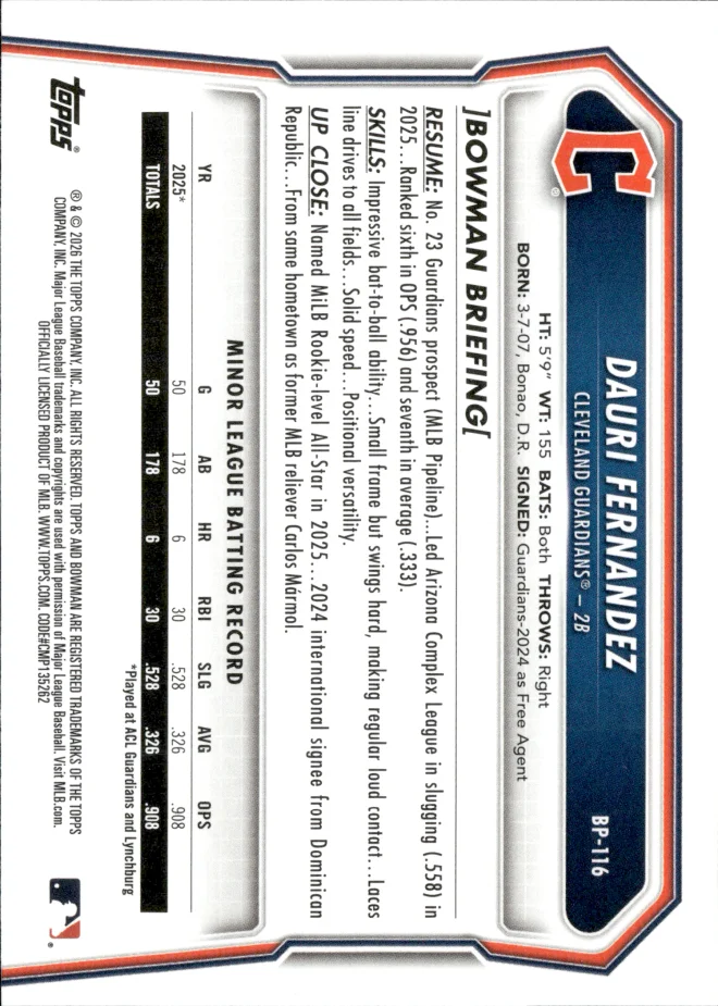 Dauri Fernandez card back