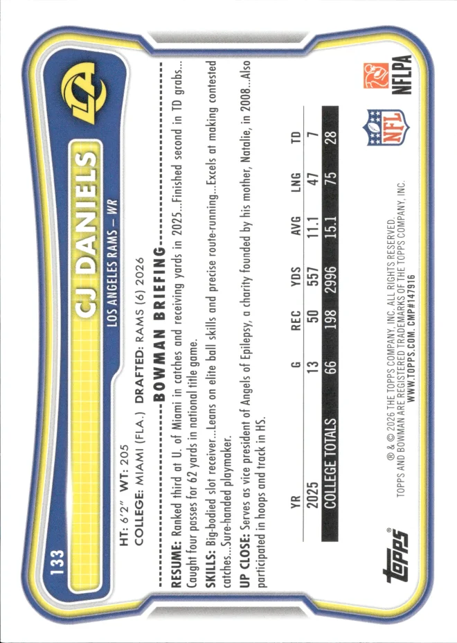 CJ Daniels card back