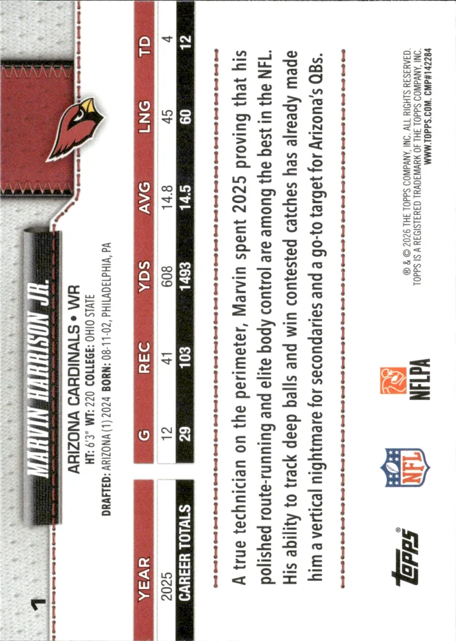 Marvin Harrison Jr. card back