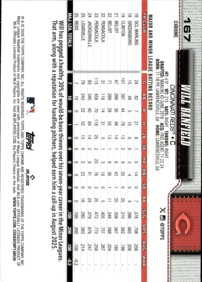 Will Banfield card back
