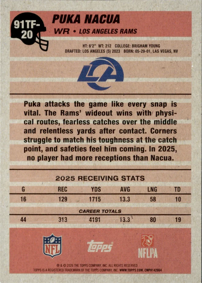 Puka Nacua card back