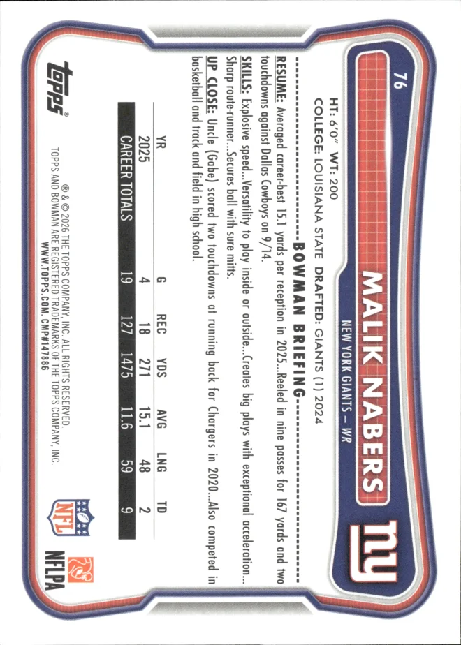 Malik Nabers card back