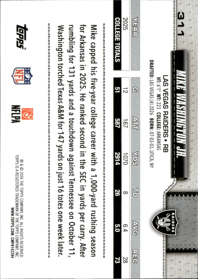 Mike Washington Jr. card back