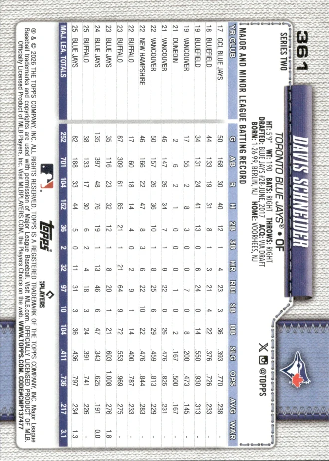 Davis Schneider card back