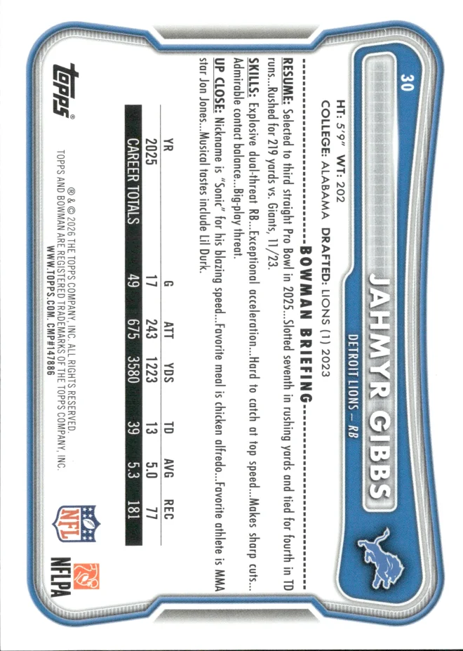 Jahmyr Gibbs card back