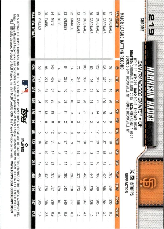 Harrison Bader card back