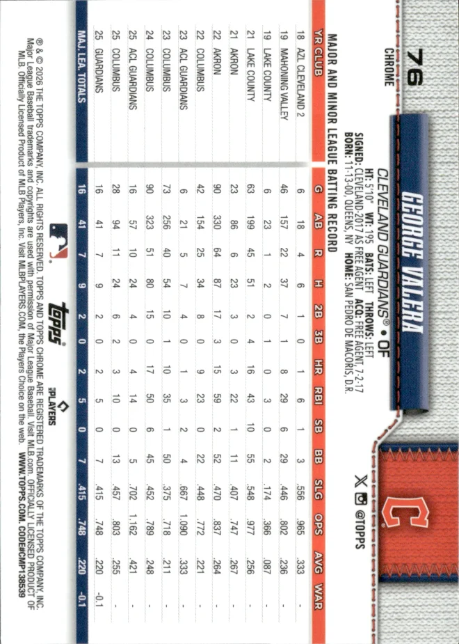 George Valera card back