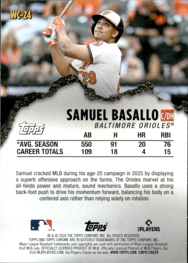 Samuel Basallo card back