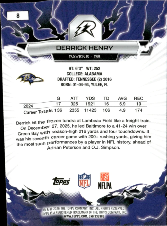 Derrick Henry card back