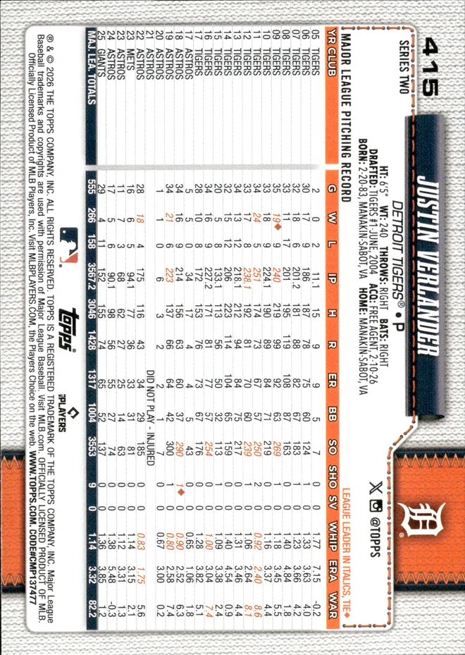 Justin Verlander card back