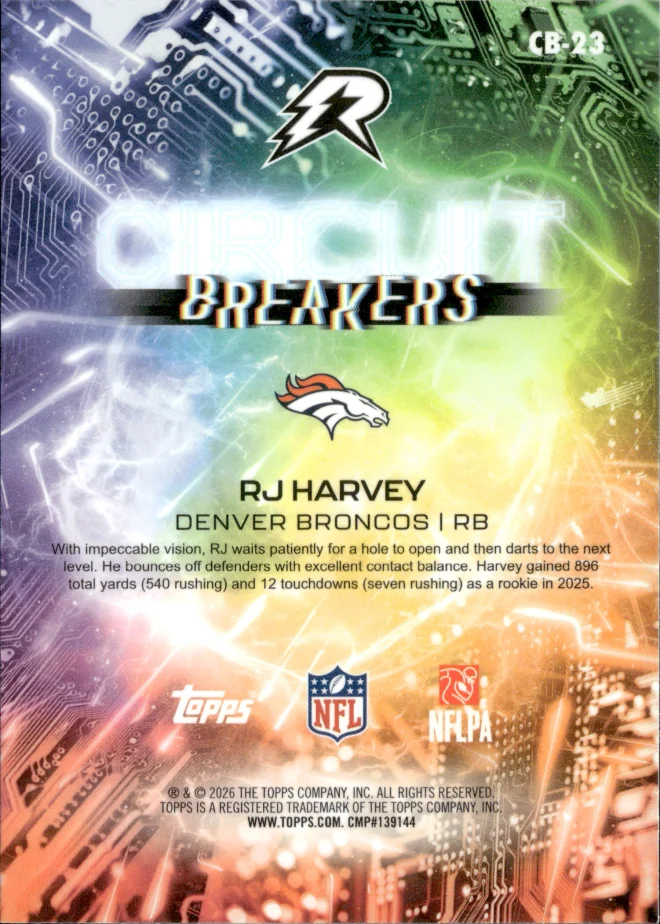 RJ Harvey card back