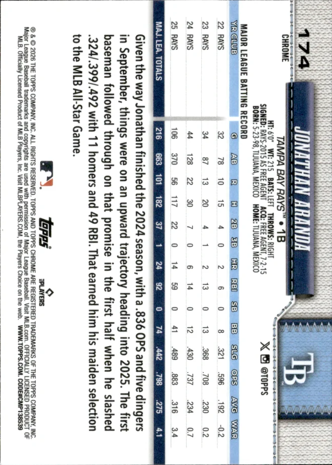 Jonathan Aranda card back