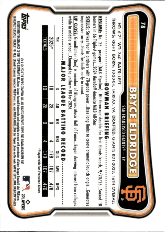 Bryce Eldridge card back