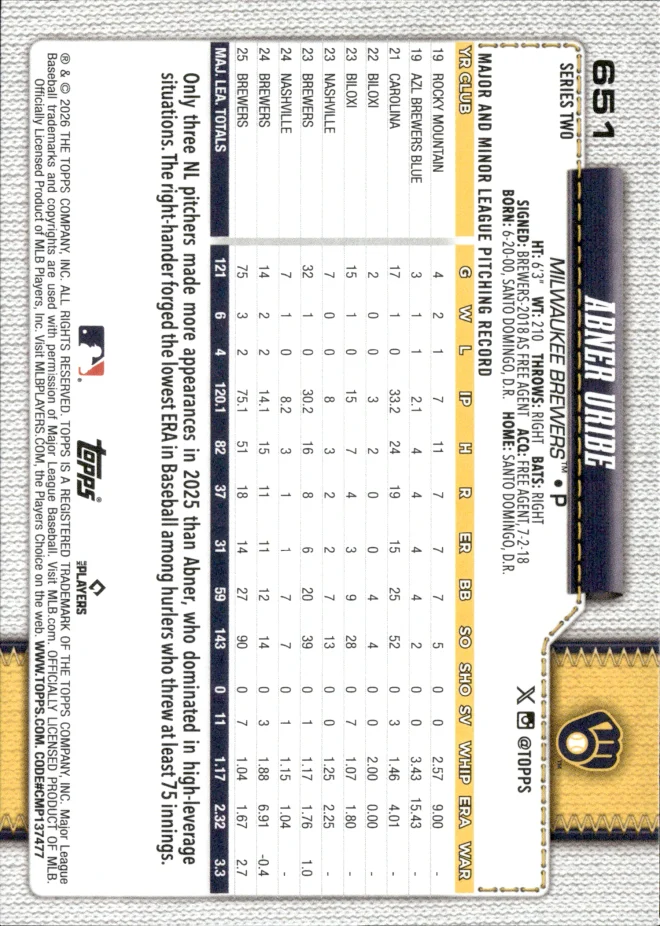 Abner Uribe card back