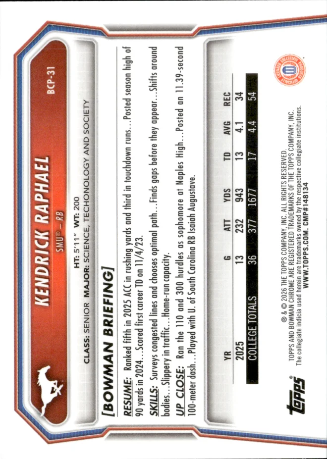 Kendrick Raphael card back