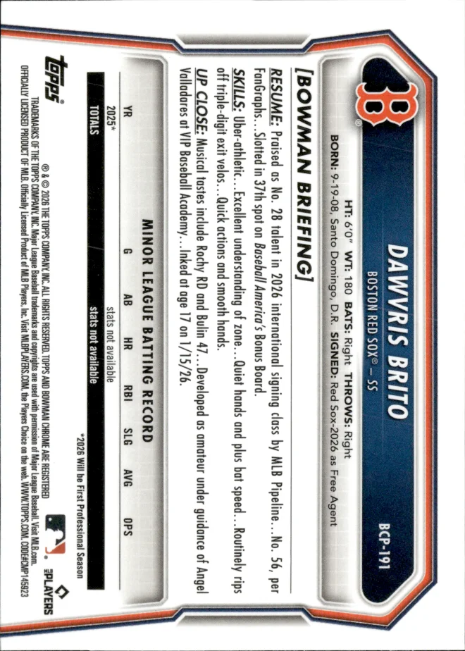 Dawvris Brito card back